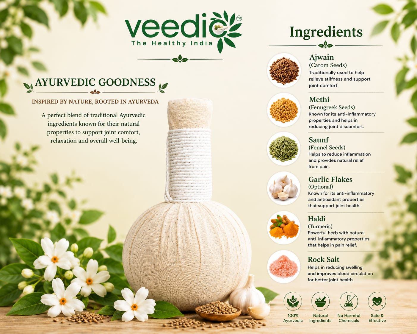 Joint pain relief potli